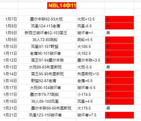 印尼两次跌,倒再起,托希尔期望,新葡京,新葡京app,新葡京娱乐,新普京赌场