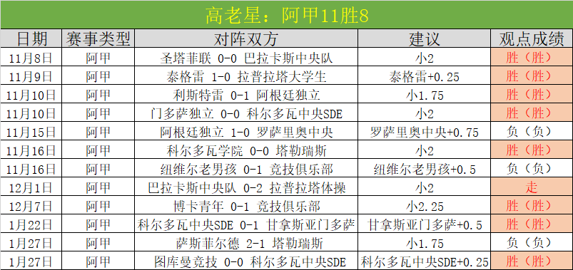 冠军欧洲八,强征程,铁血军团重,新葡京,新葡京app,新葡京娱乐,新普京赌场