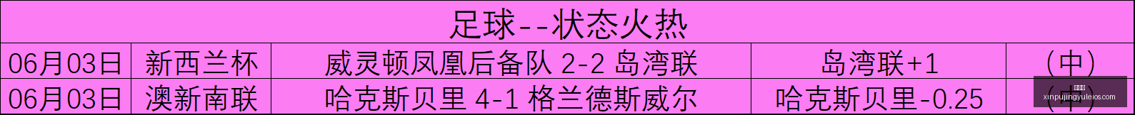 沪媒曝上海,曾欲签下国,性格原因致,新葡京,新葡京app,新葡京娱乐,新普京赌场