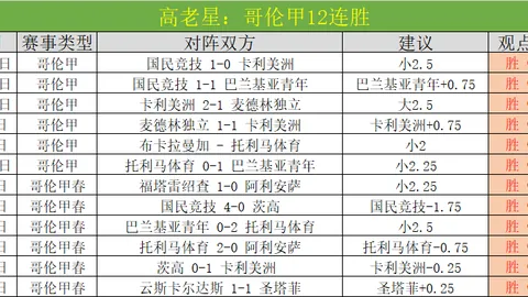 老鹰轻取奇才，特雷杨砍下35分；魔术主场惊险击败马刺